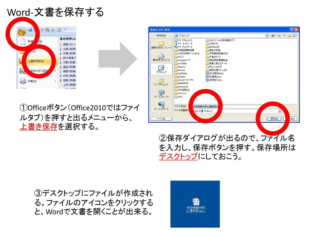 Word-文書を保存する ①Officeボタン（Office2010ではファイルタブ）を押すと出るメニューから、上書き保存を選択する。