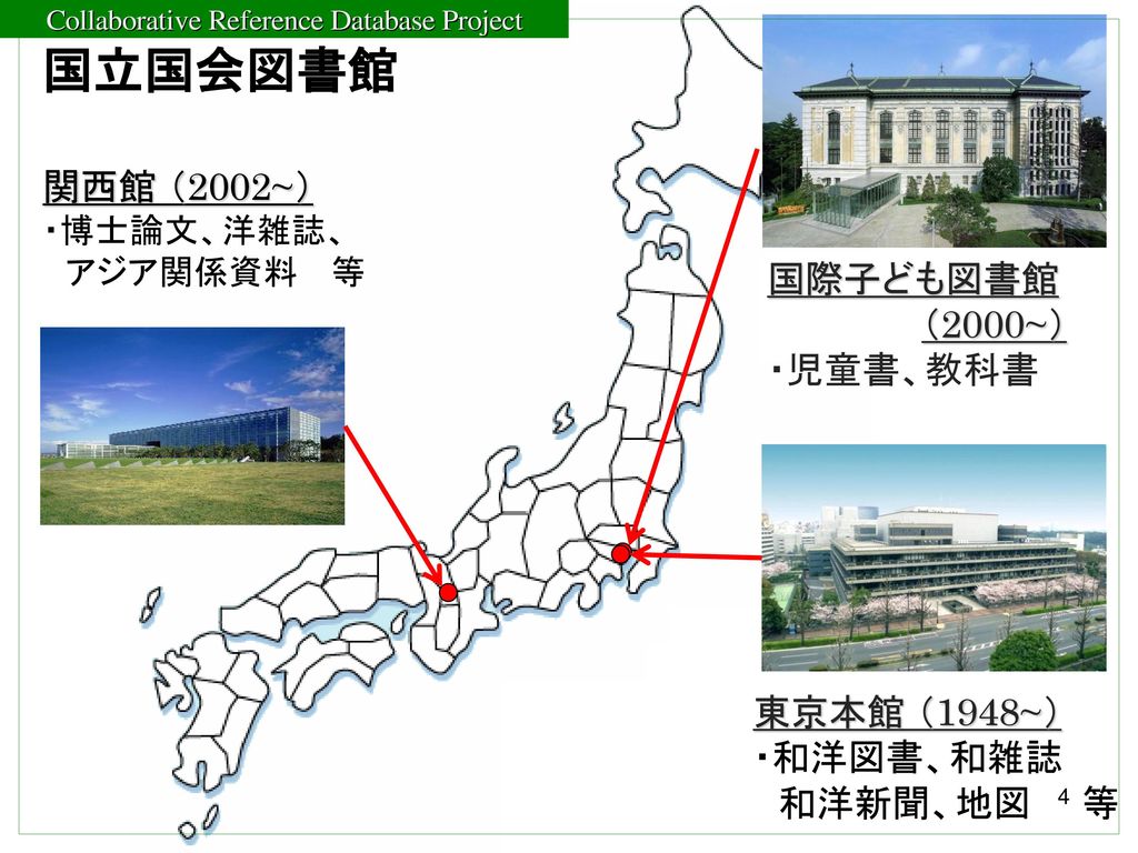 レファレンス協同データベースについて レファ協です 豊中市 学校図書館専任職員研修会 2014年8月27日 国立国会図書館関西館図書館協力課 Ppt Download