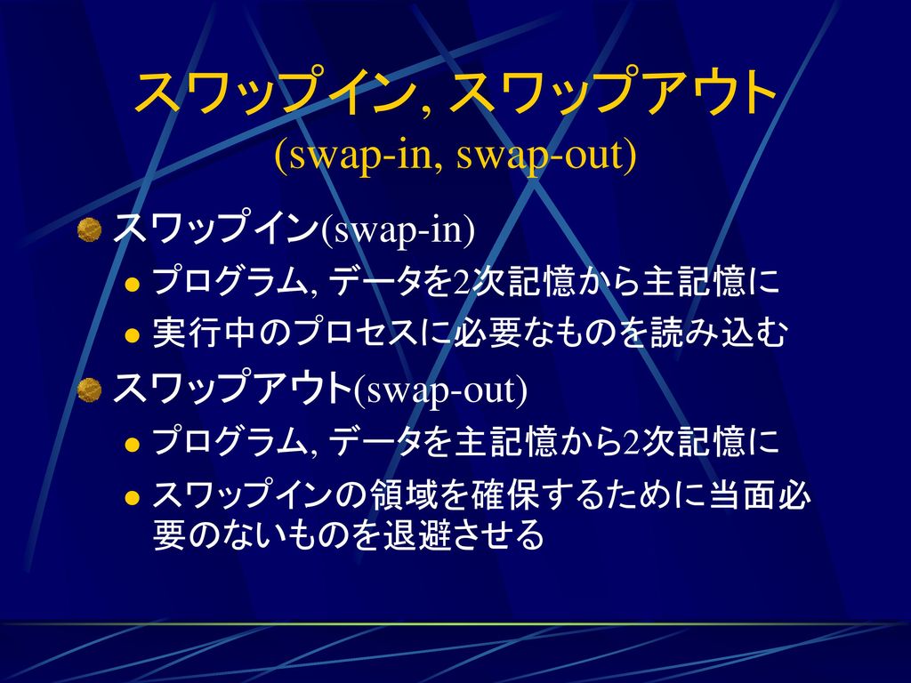 スワップイン, スワップアウト (swap-in, swap-out)