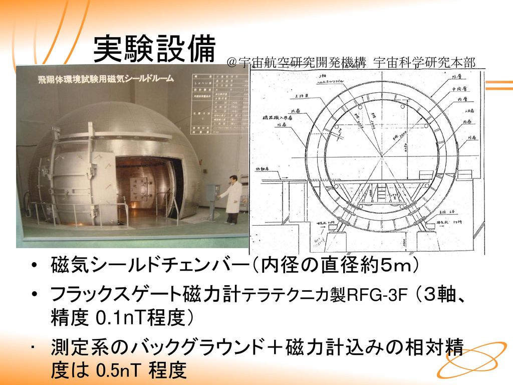 実験設備 磁気シールドチェンバー（内径の直径約５ｍ） フラックスゲート磁力計テラテクニカ製RFG-3F （３軸、精度 0.1nT程度）