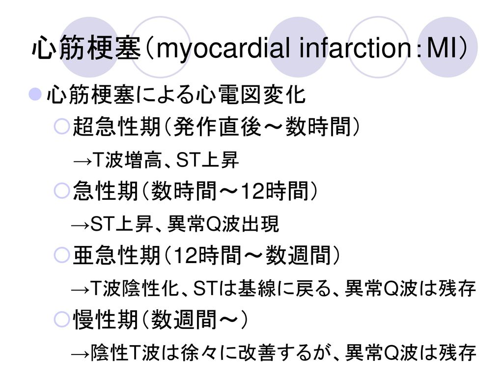 心筋梗塞（myocardial infarction：MI）
