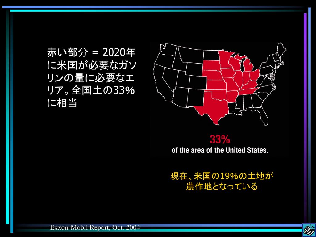 赤い部分 = 2020年に米国が必要なガソリンの量に必要なエリア。全国土の33％に相当