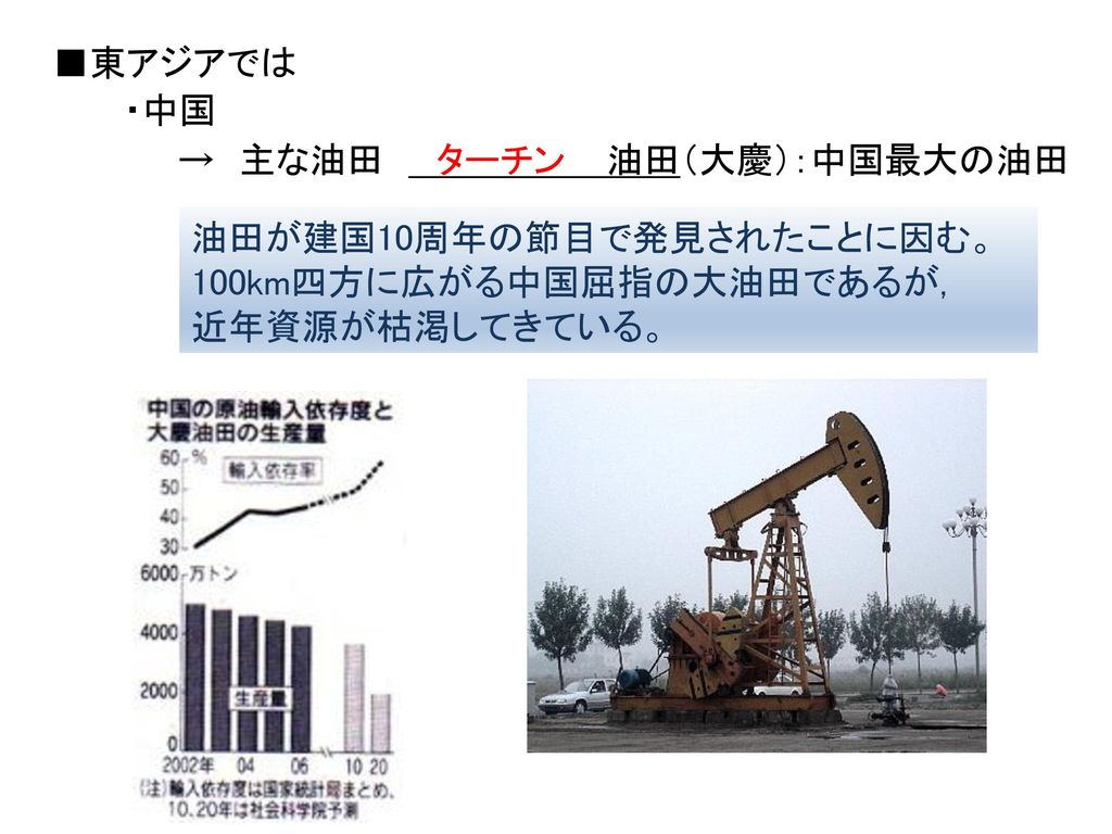 ■東アジアでは ・中国. → 主な油田 油田（大慶）：中国最大の油田. ターチン. 油田が建国10周年の節目で発見されたことに因む。100km四方に広がる中国屈指の大油田であるが,