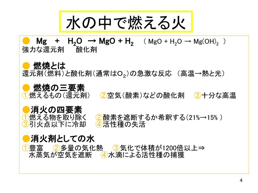 水の中で燃える火 ● Mg + H2O → MgO + H2 ( MgO + H2O → Mg(OH)2 ） 強力な還元剤 酸化剤