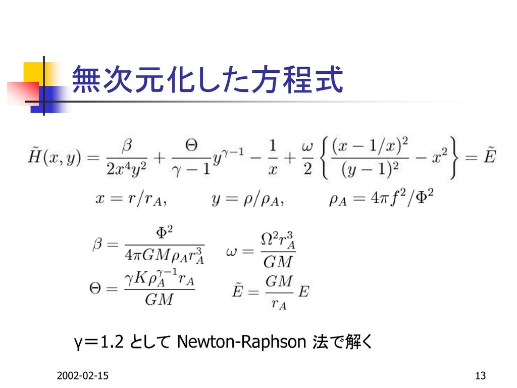無次元化した方程式 γ＝1.2 として Newton-Raphson 法で解く