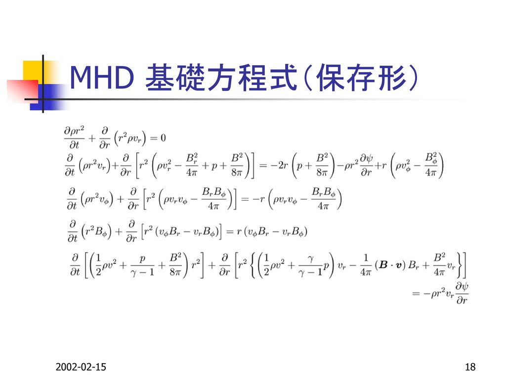 MHD 基礎方程式（保存形）