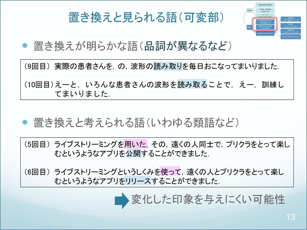 同じ話である とはどういうことか 13年 9月 7日 社会言語科学会 第32回大会 Ppt Download