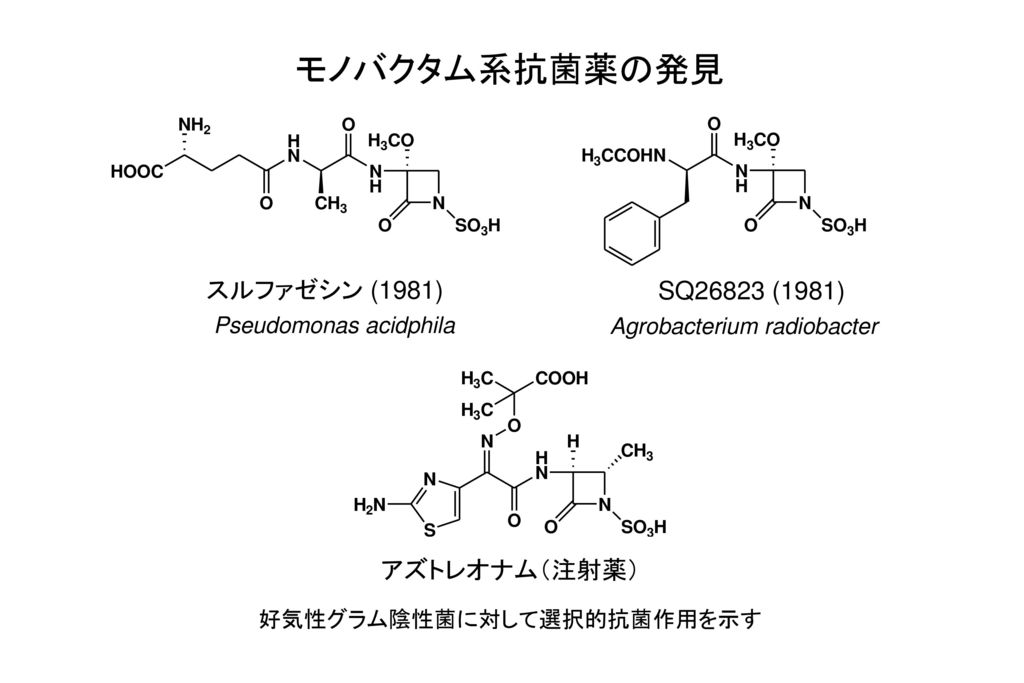 モノバクタム系抗菌薬の発見 スルファゼシン (1981) SQ26823 (1981) アズトレオナム（注射薬）