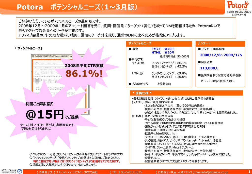 @15円でご提供 86.1%! Potora ポテンシャルニーズ（1~3月版） ご好評いただいているポテンシャルニーズの最新版です。