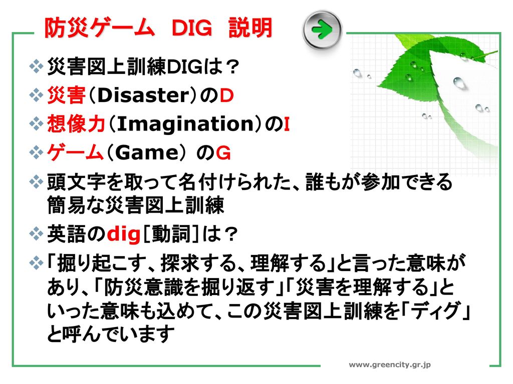 防災ゲーム 災害図上訓練 ｄｉｇ Disaster 災害 Imagination 想像 Game ゲーム 加古川グリーンシティ防災会 Ppt Download