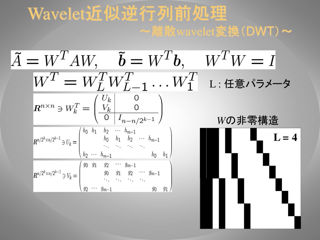 Wavelet近似逆行列前処理 ～離散wavelet変換（DWT）～ L : 任意パラメータ Wの非零構造 4 L = 2 L = 1