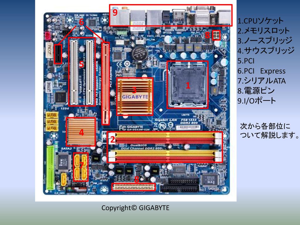 マザーボード 外部ボード マイクロコンピュータ研究会 Hn Stt Ppt Download