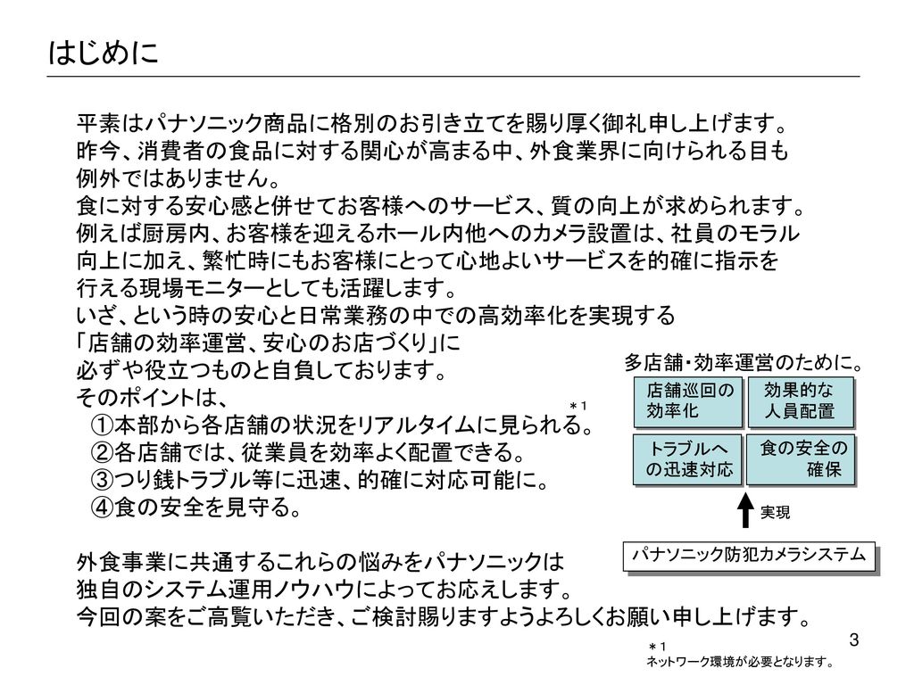 様 外食店舗セキュリティのご提案 平成21年6月00日 パナソニック システムソリューションズ ジャパン株式会社 カメラ9台システム編 Ppt Download