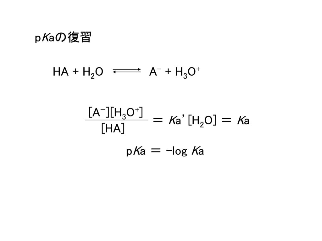 pKaの復習 HA + H2O A- + H3O+ [Aｰ][H3O+] ＝ Ka’[H2O] ＝ Ka [HA] pKa ＝ -log Ka