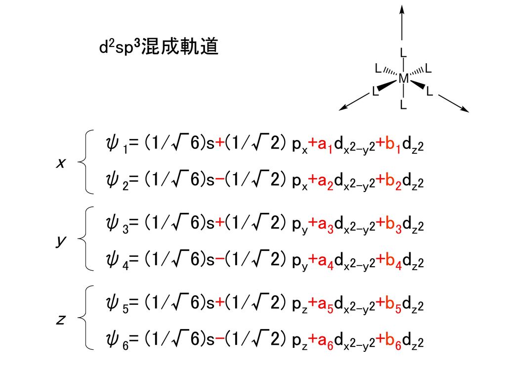 d2sp3混成軌道 ψ1= (1/√6)s+(1/√2) px+a1dx2-y2+b1dz2. x. ψ2= (1/√6)s-(1/√2) px+a2dx2-y2+b2dz2. ψ3= (1/√6)s+(1/√2) py+a3dx2-y2+b3dz2.