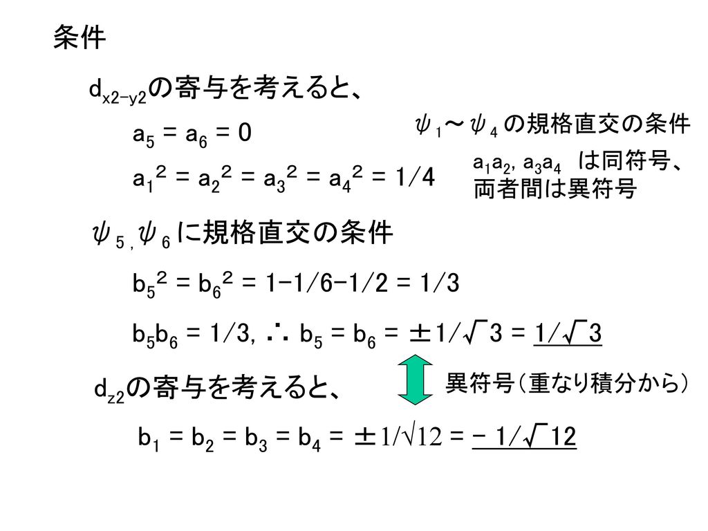 条件 dx2-y2の寄与を考えると、 a5 = a6 = 0 a1２ = a2２ = a3２ = a4２ = 1/4
