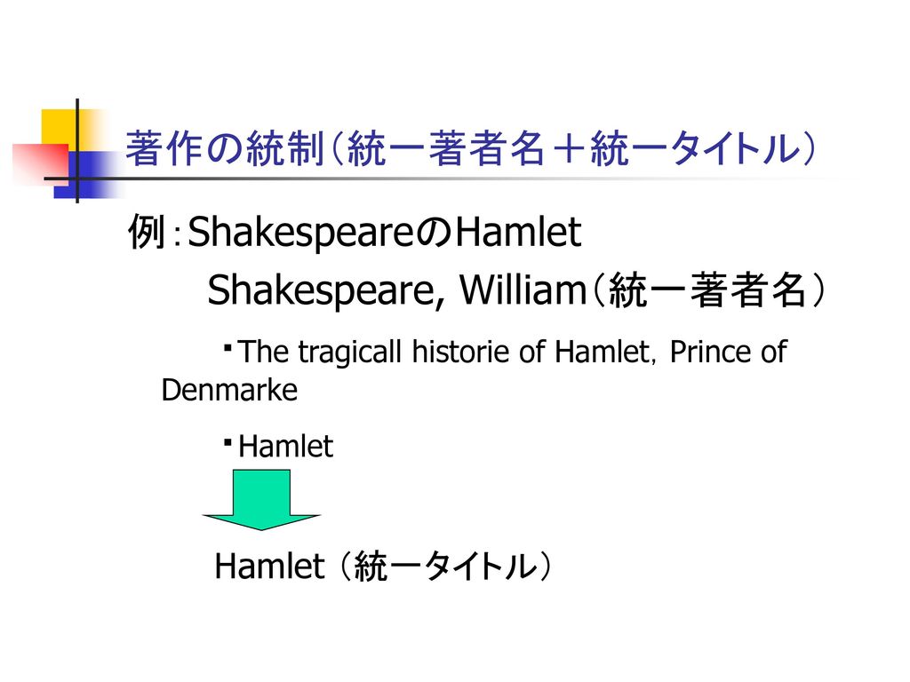 例：ShakespeareのHamlet Shakespeare, William（統一著者名）