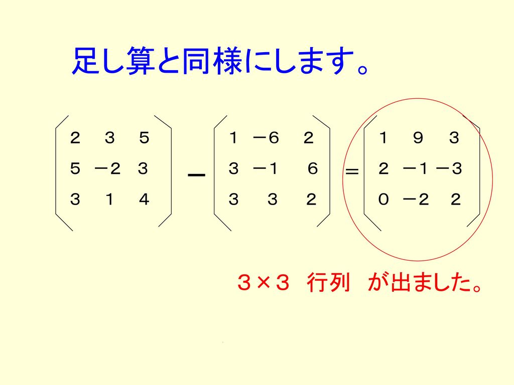 行列の計算 行列とは 行列の型 行列の演算 C Katsuhiro Yamada Ppt Download