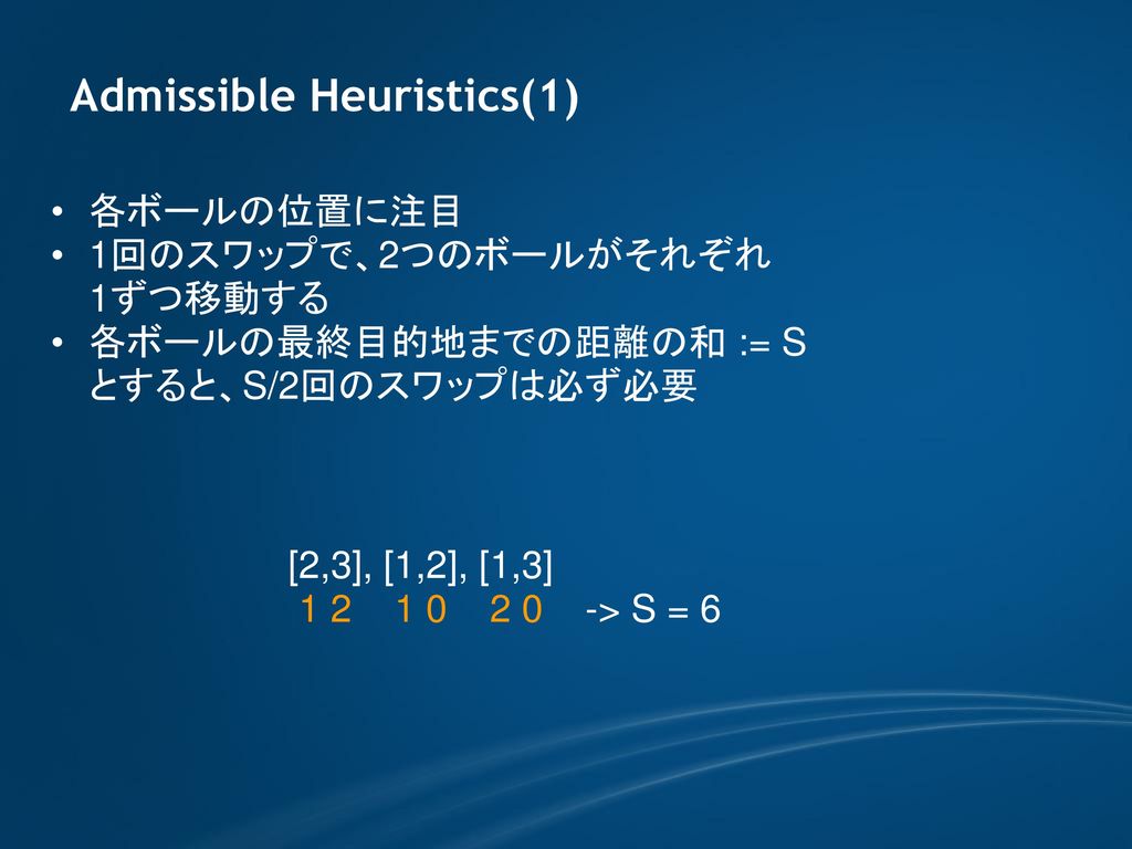 Admissible Heuristics(1)