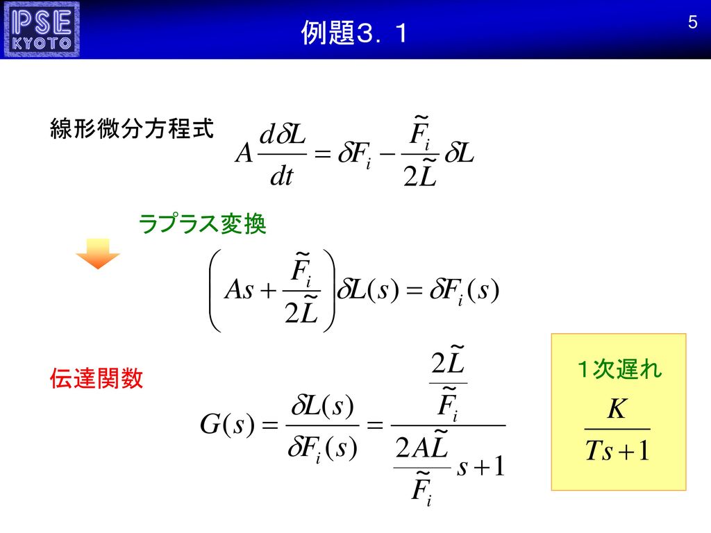 例題３．１ 5 線形微分方程式 ラプラス変換 １次遅れ 伝達関数
