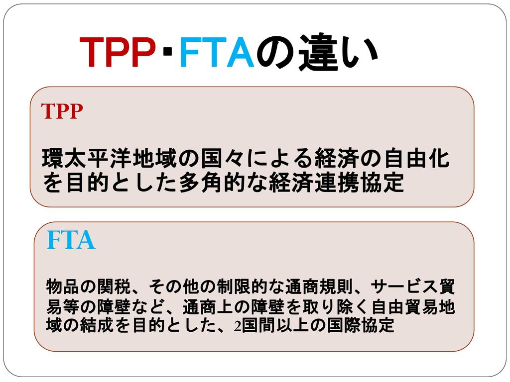 TPP・FTAの違い FTA TPP 環太平洋地域の国々による経済の自由化を目的とした多角的な経済連携協定
