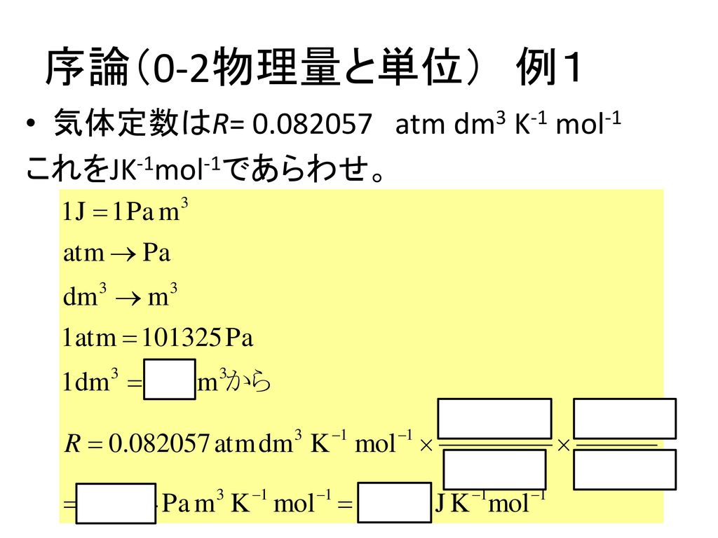 序論（0-2物理量と単位） 例１ 気体定数はR= atm dm3 K-1 mol-1 これをJK-1mol-1であらわせ。