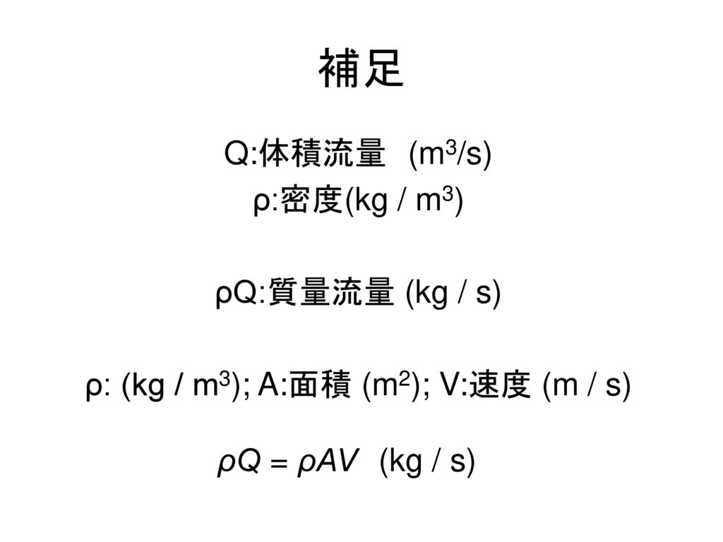 ρ: (kg / m3); A:面積 (m2); V:速度 (m / s)