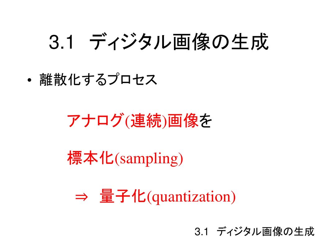 3.1 ディジタル画像の生成 アナログ(連続)画像を 標本化(sampling) ⇒ 量子化(quantization) 離散化するプロセス