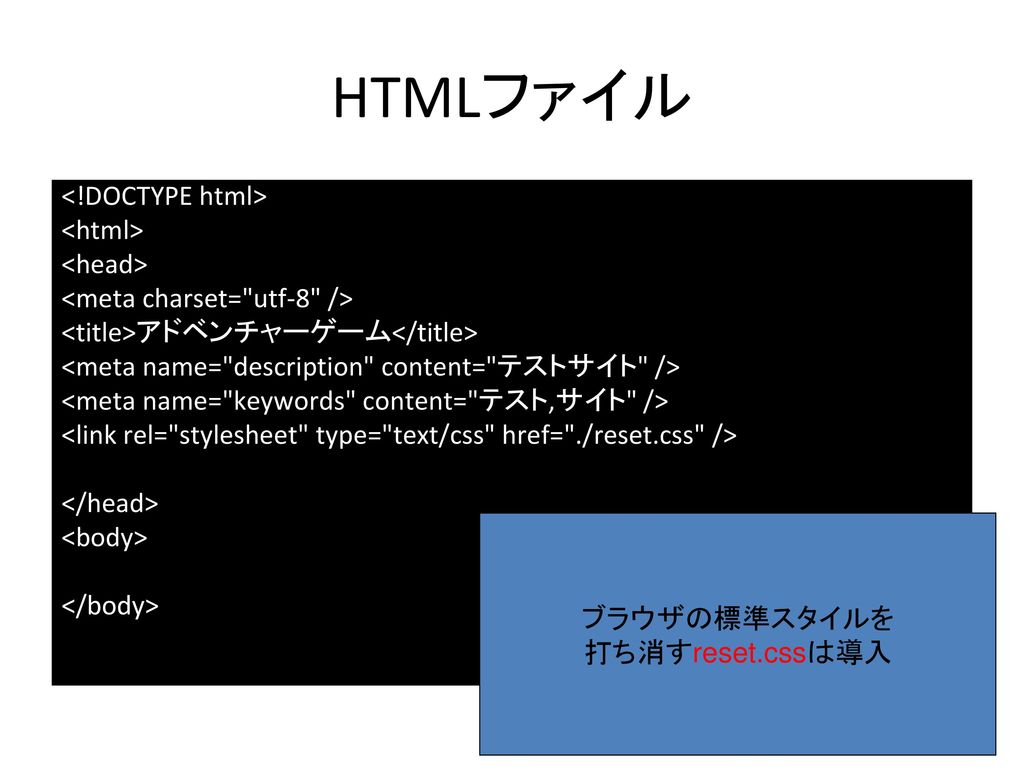 HTMLファイル <!DOCTYPE html> <html> <head>
