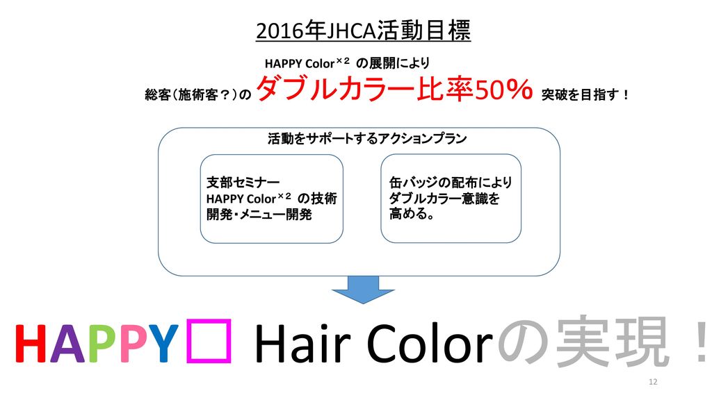 HAPPY🎶 Hair Colorの実現！ 2016年JHCA活動目標 HAPPY Color×２ の展開により