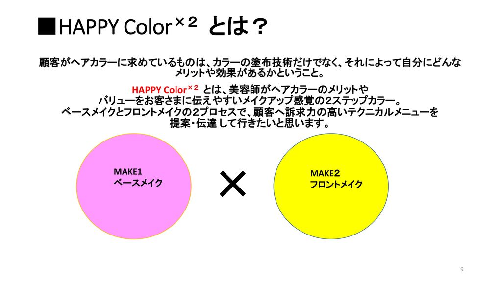 ■HAPPY Color×２ とは？