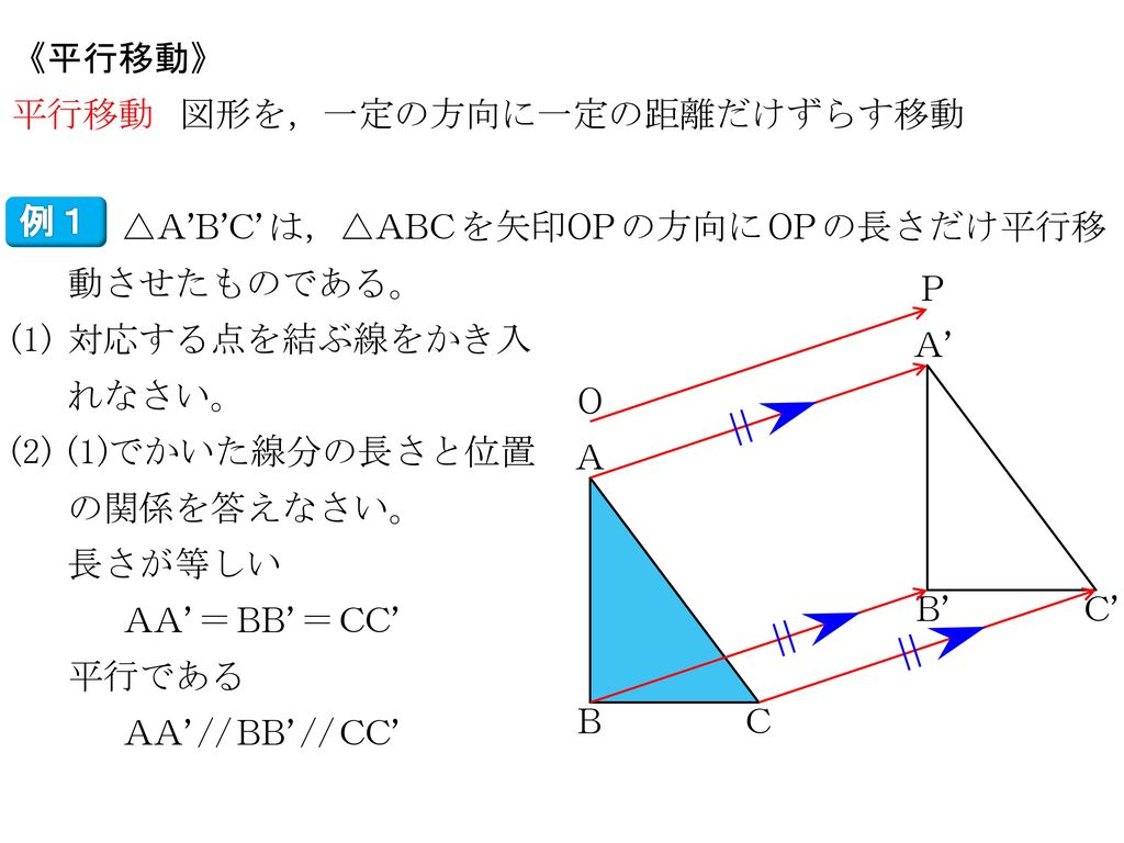 《平行移動》 平行移動. 図形を，一定の方向に一定の距離だけずらす移動. 例１. △A’B’C’^^は，△ABC^^を矢印OP^^の方向に^^OP^^の長さだけ平行移動させたものである。 P.