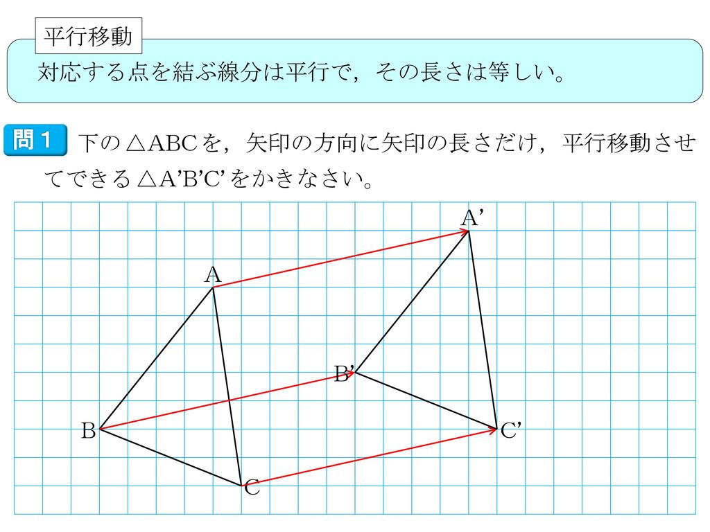 平行移動 対応する点を結ぶ線分は平行で，その長さは等しい。 問１. 下の^^△ABC^^を，矢印の方向に矢印の長さだけ，平行移動させてできる^^△A’B’C’^^をかきなさい。 A’ A.