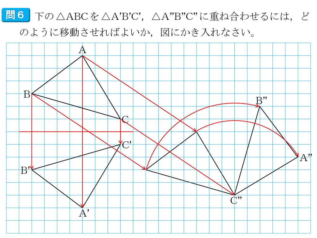 問６ 下の^^△ABC^^を^^△A’B’C’，△A B C ^^に重ね合わせるには，どのように移動させればよいか，図にかき入れなさい。 A B B C C’ A B’ C A’