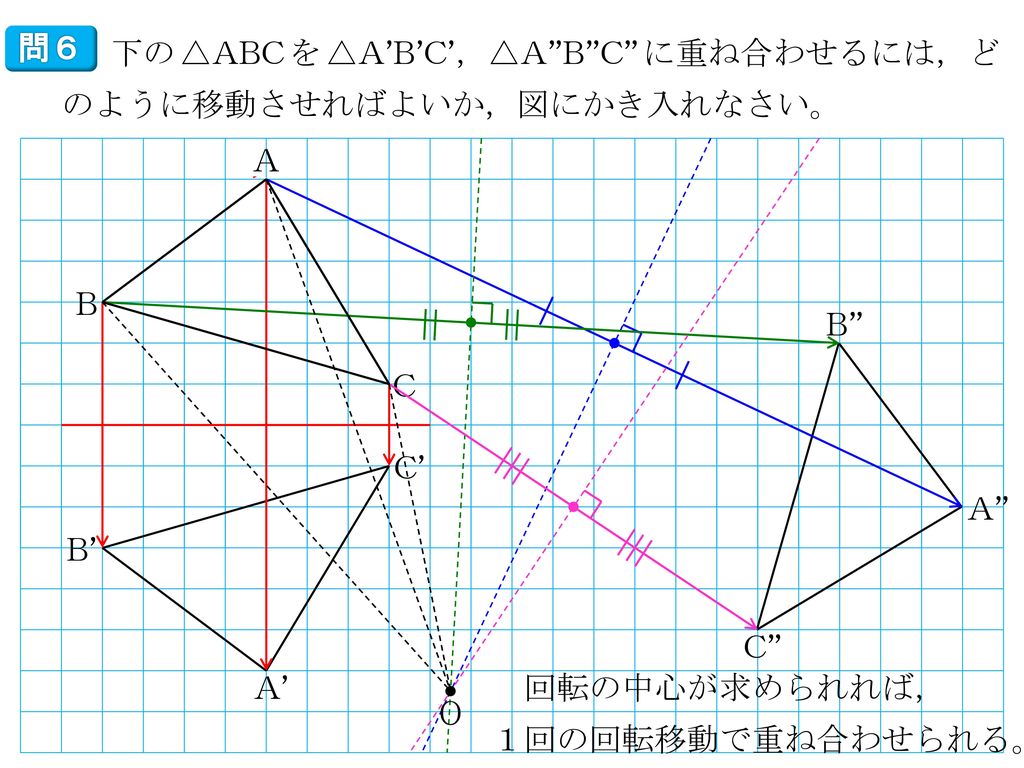 問６ 下の^^△ABC^^を^^△A’B’C’，△A B C ^^に重ね合わせるには，どのように移動させればよいか，図にかき入れなさい。 A. B. B C. C’ A B’ C