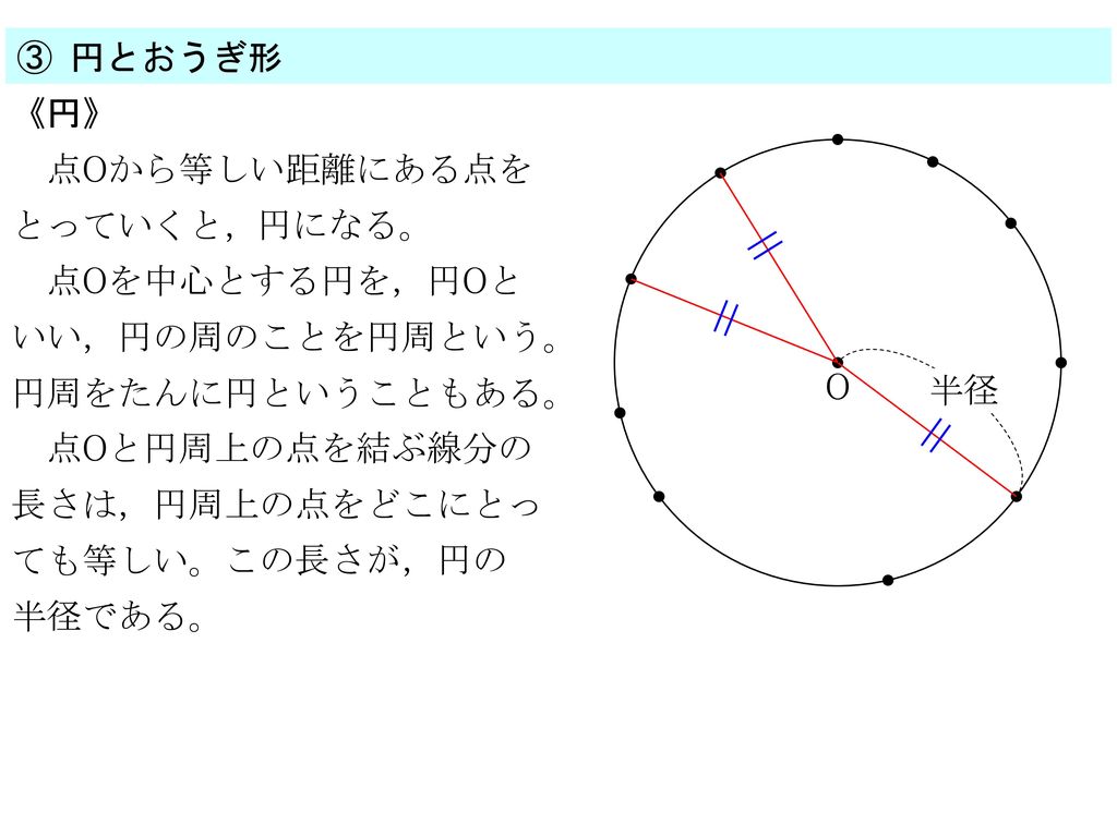 ③ 円とおうぎ形 《円》 点Oから等しい距離にある点をとっていくと， 円になる。 点Oを中心とする円を，円Oといい，円の周のことを円周という。 円周をたんに円ということもある。 O. 半径.