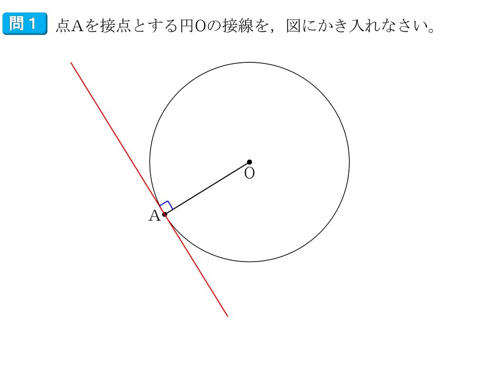 問１ 点Aを接点とする円Oの接線を，図にかき入れなさい。 O A