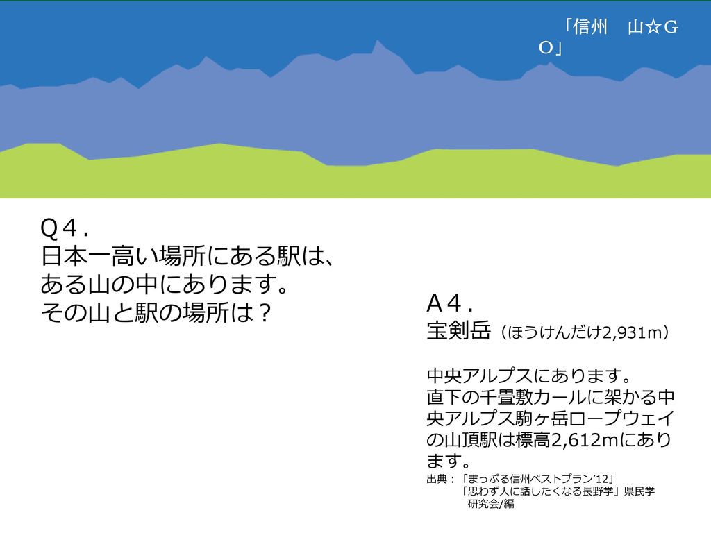 Q１ 日本で１番高い山は富士山です では長野県で１番高い山は A１ また 長野県で1番低い山はどこ 信州 山 ｇｏ Ppt Download