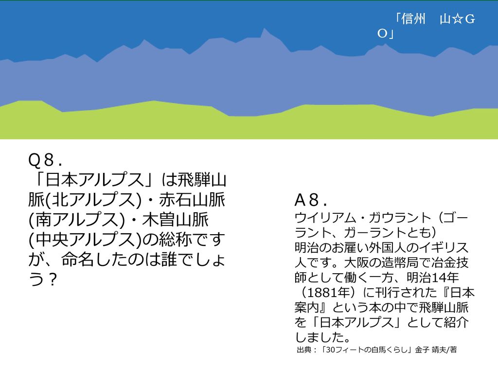 Q１ 日本で１番高い山は富士山です では長野県で１番高い山は A１ また 長野県で1番低い山はどこ 信州 山 ｇｏ Ppt Download