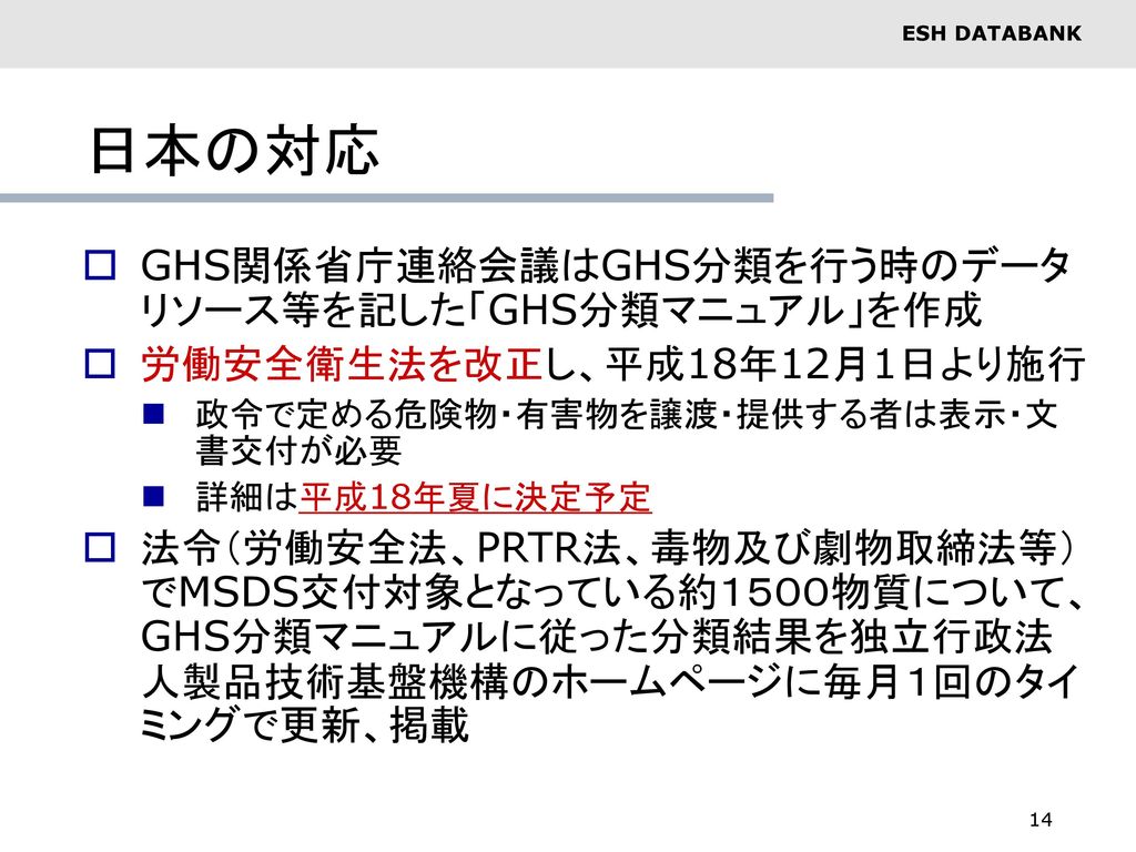 日本の対応 GHS関係省庁連絡会議はGHS分類を行う時のデータリソース等を記した「GHS分類マニュアル」を作成