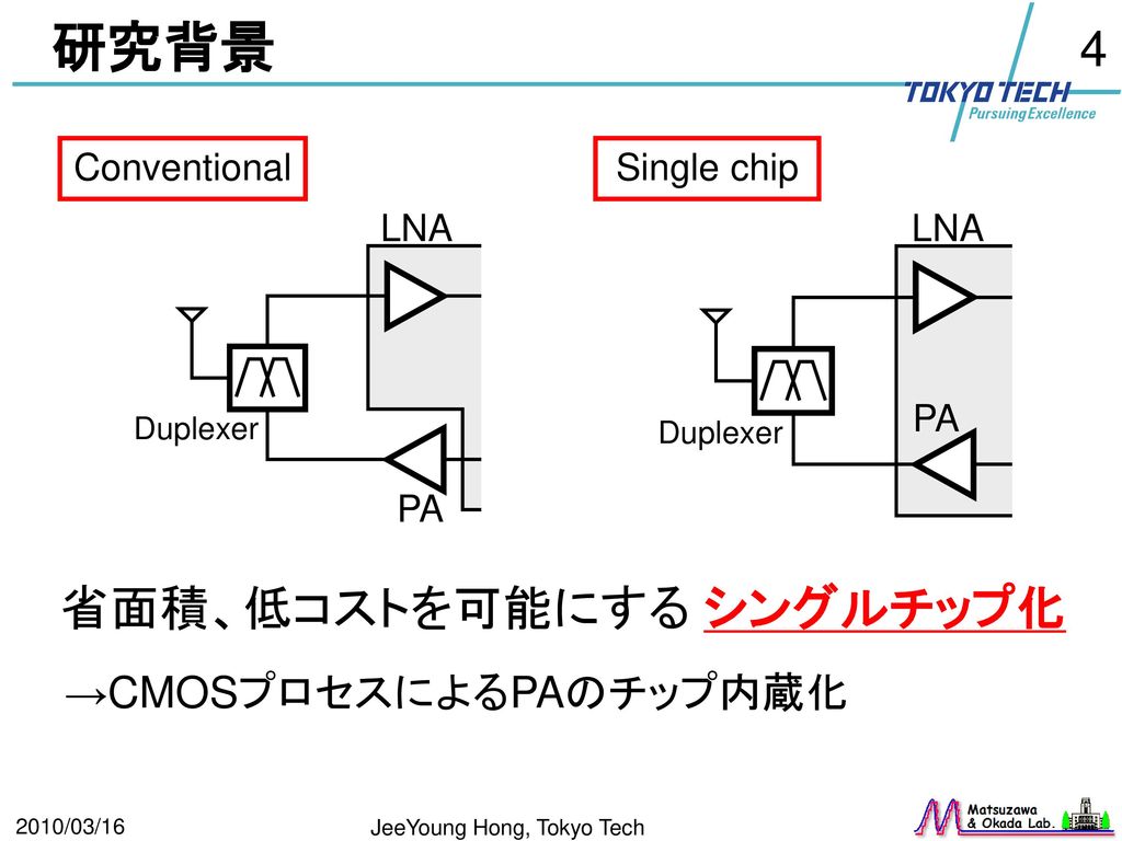 Reducing off-chip component