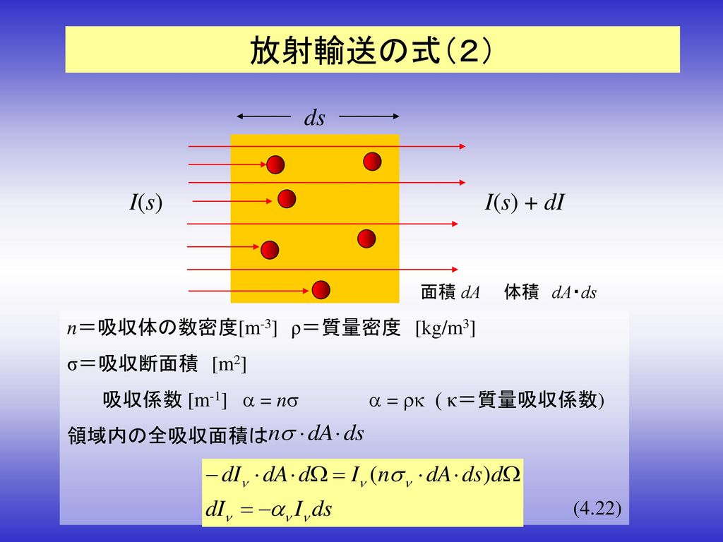 放射輸送の式（２） ds I(s) I(s) + dI n＝吸収体の数密度[m-3] ρ＝質量密度 [kg/m3] σ＝吸収断面積 [m2]