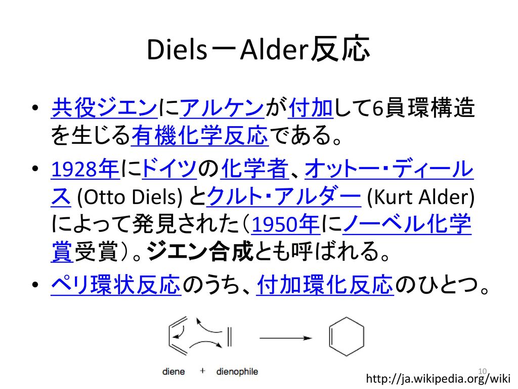 Diels－Alder反応 共役ジエンにアルケンが付加して6員環構造を生じる有機化学反応である。