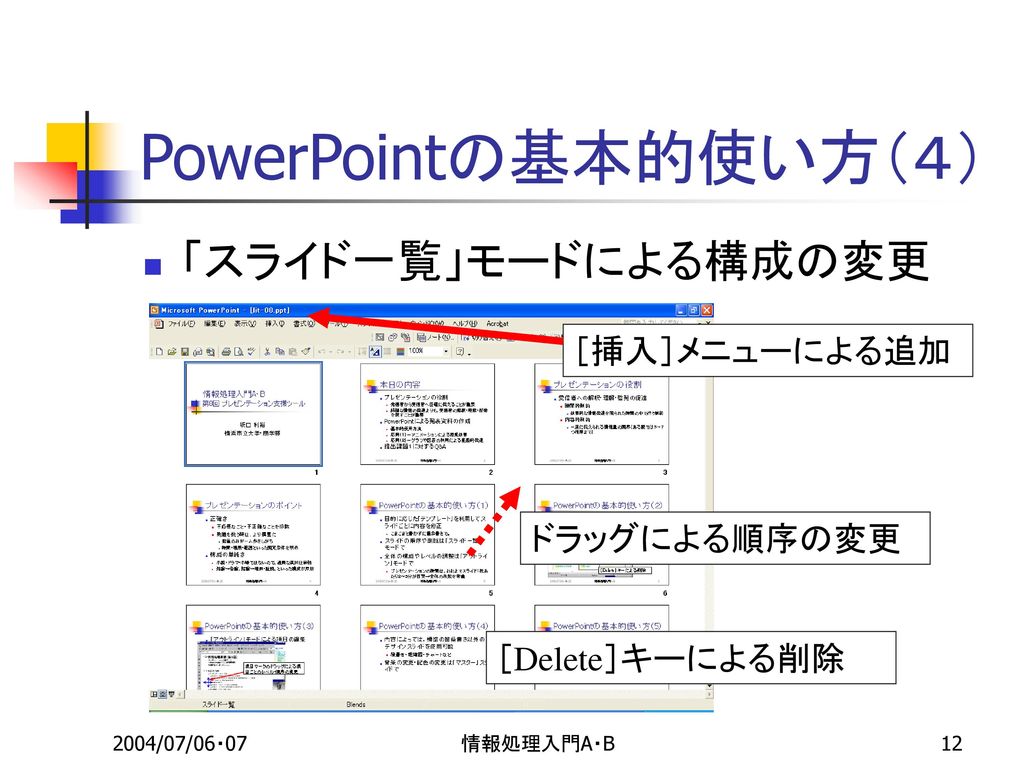 PowerPointの基本的使い方（４） 「スライド一覧」モードによる構成の変更 ［挿入］メニューによる追加 ドラッグによる順序の変更