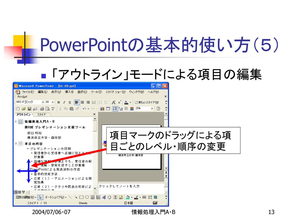 PowerPointの基本的使い方（５） 「アウトライン」モードによる項目の編集 項目マークのドラッグによる項目ごとのレベル・順序の変更