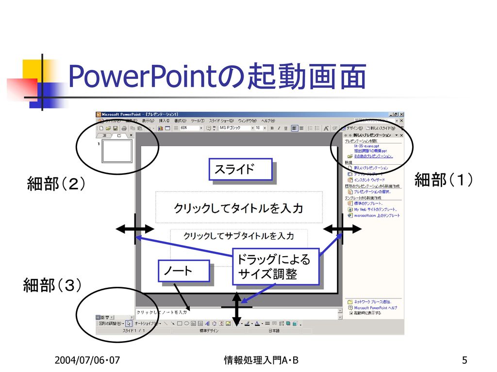 PowerPointの起動画面 細部（１） 細部（２） 細部（３） スライド ドラッグによるサイズ調整 ノート 2004/07/06・07