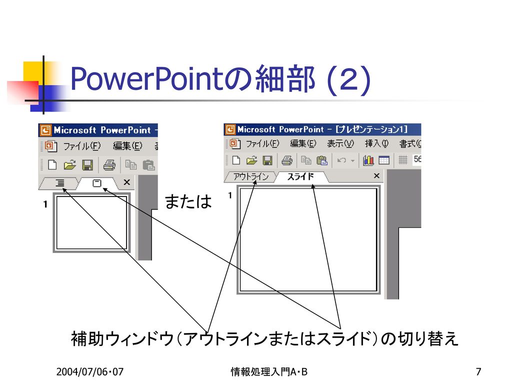PowerPointの細部 (２) または 補助ウィンドウ（アウトラインまたはスライド）の切り替え 2004/07/06・07