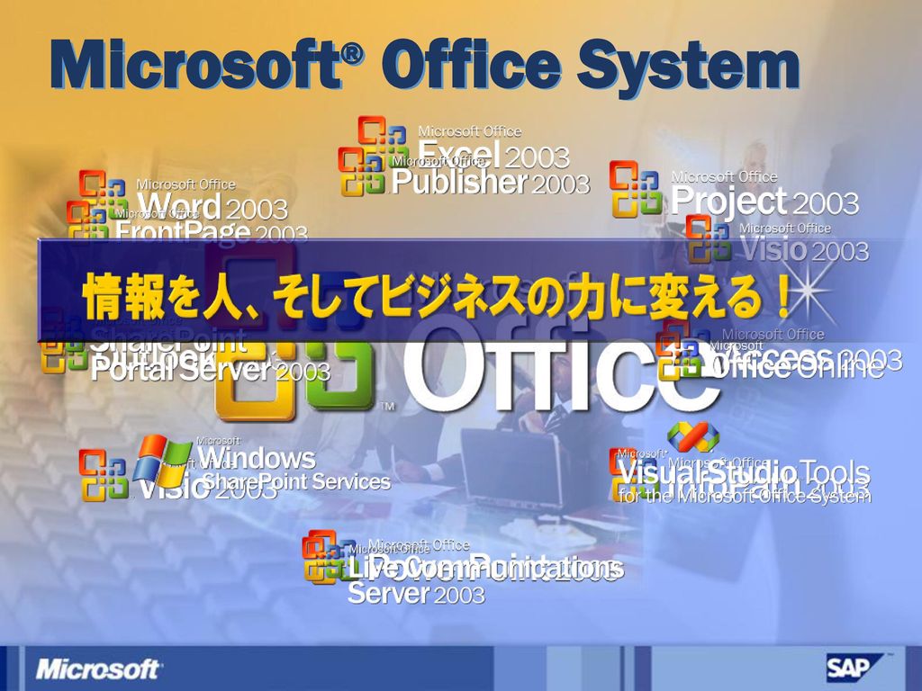 Microsoft® Office System
