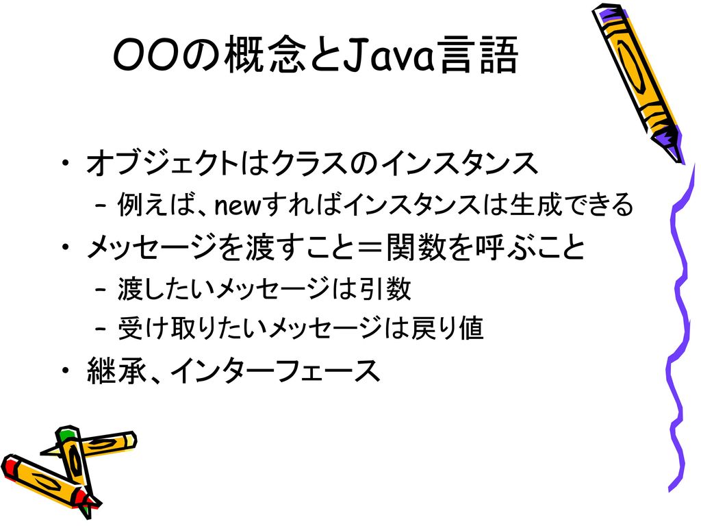 OOの概念とJava言語 オブジェクトはクラスのインスタンス メッセージを渡すこと＝関数を呼ぶこと 継承、インターフェース