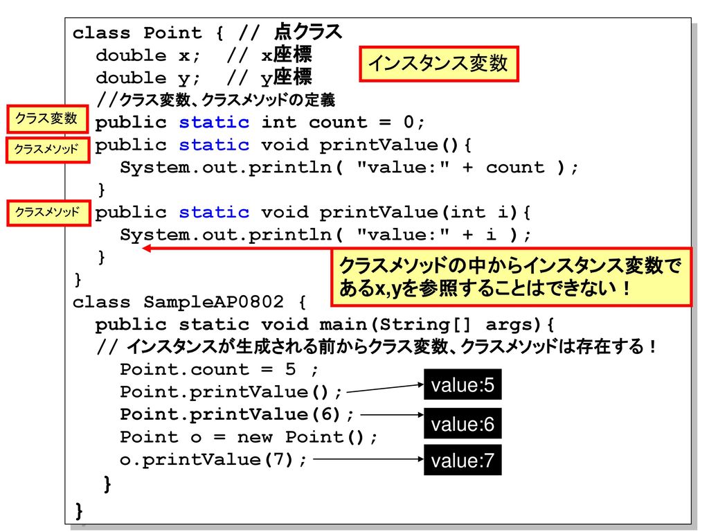 public static int count = 0; public static void printValue(){
